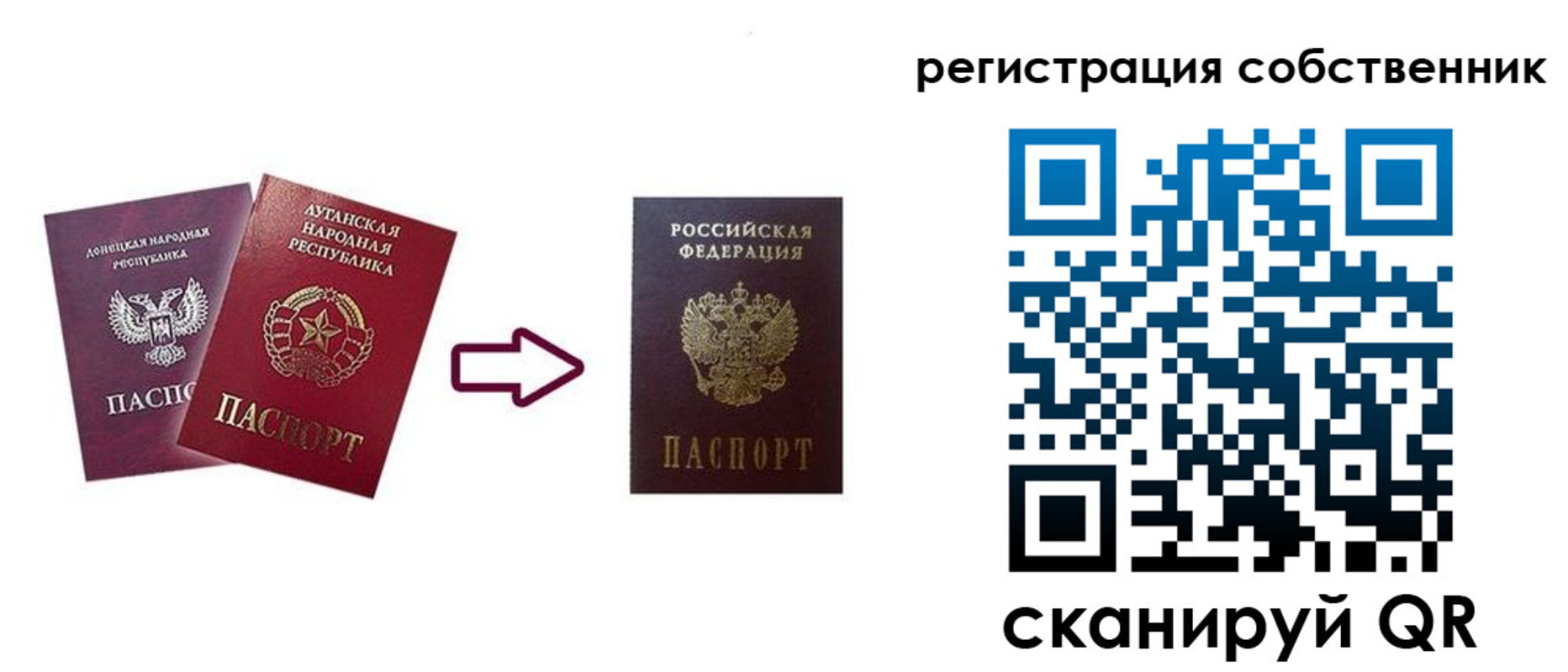 прописка для школы в Кирово-Чепецке